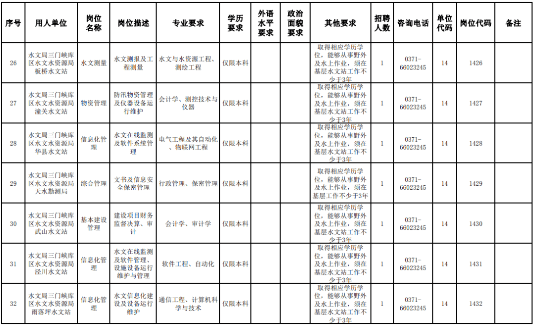 日本临时工人口_招聘临时工图片(2)