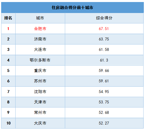 沭阳流动人口大约多少_沭阳多少考清华北大