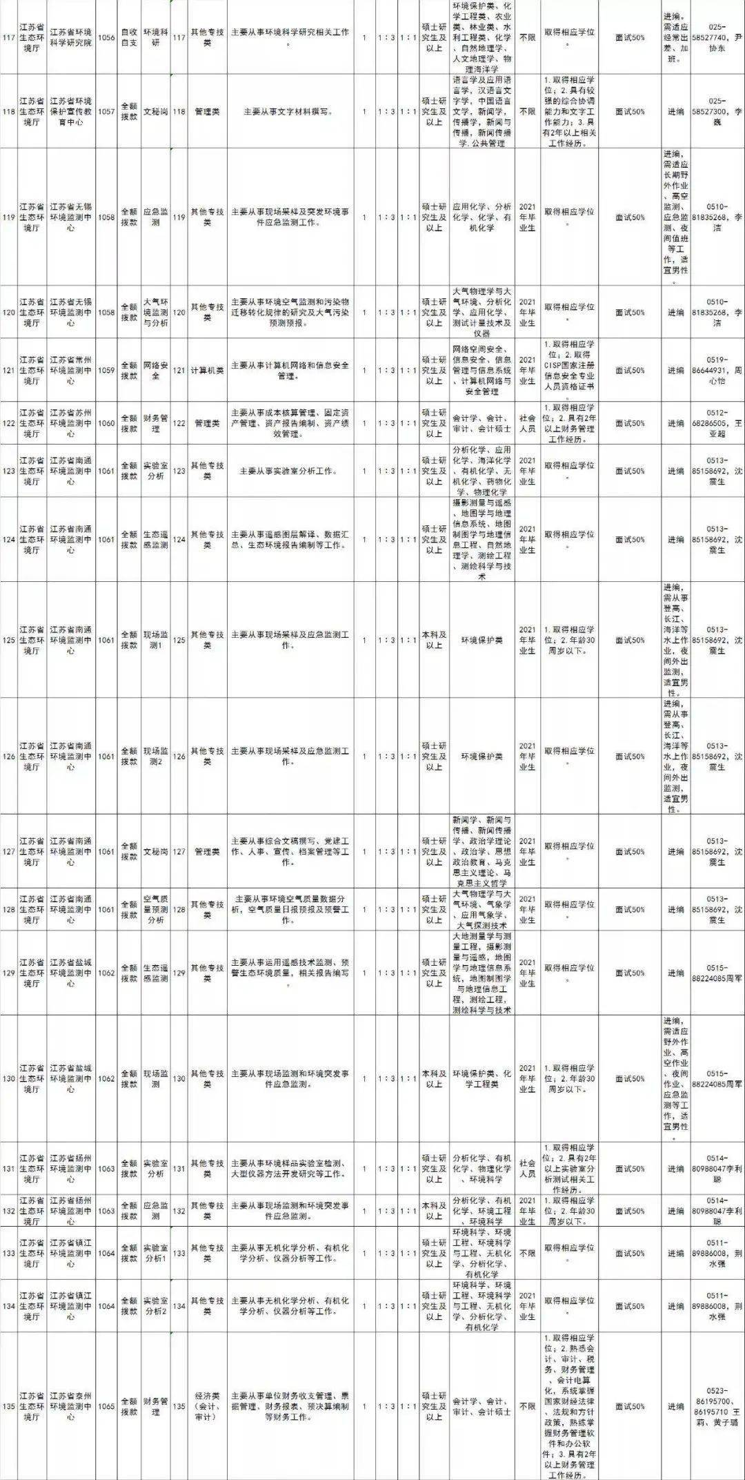 人口手上中下全表_手上纹身图片(3)