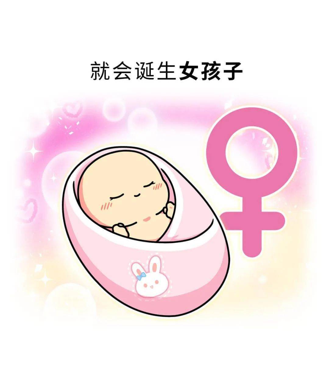 萌想文化肥志百科画给孩子们的两性教育2男孩女孩是怎么来的呢