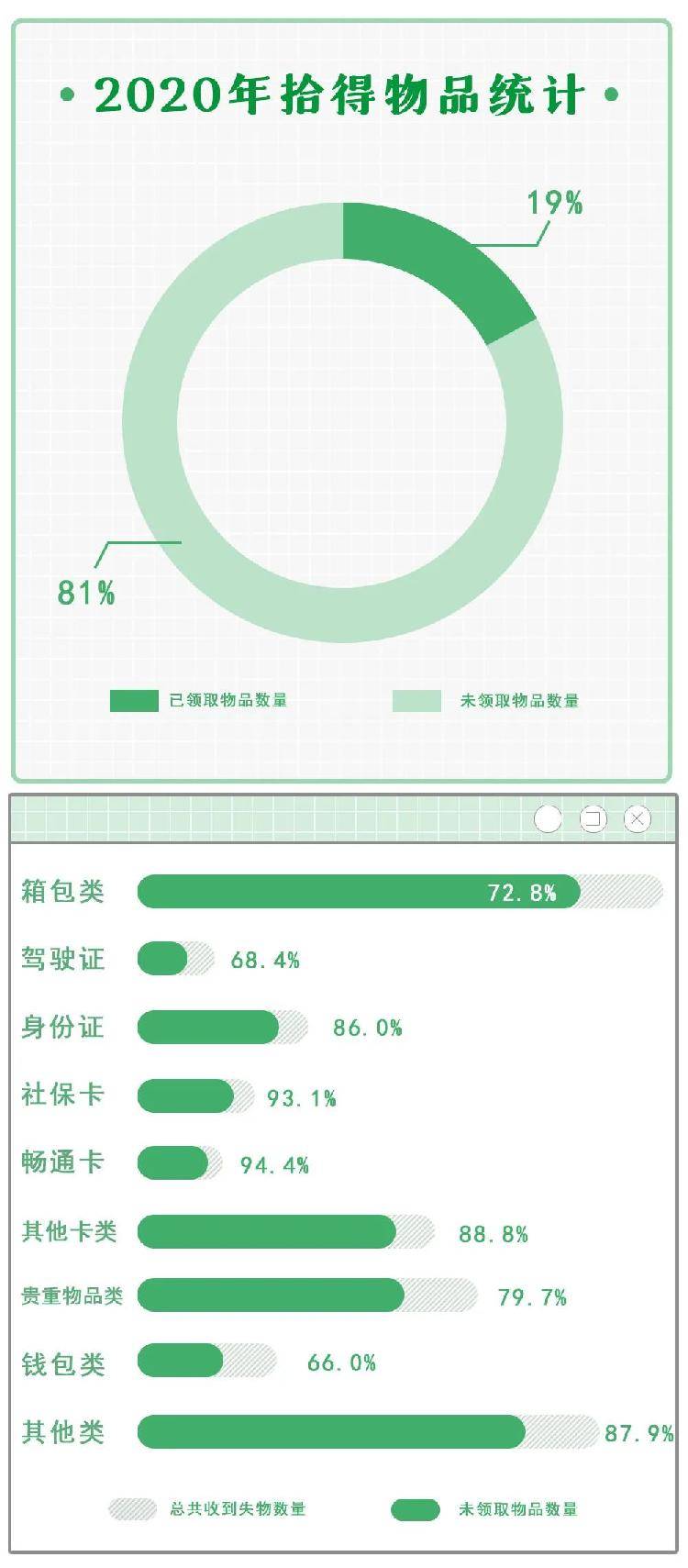重庆人口导入_重庆人口大迁徙(3)
