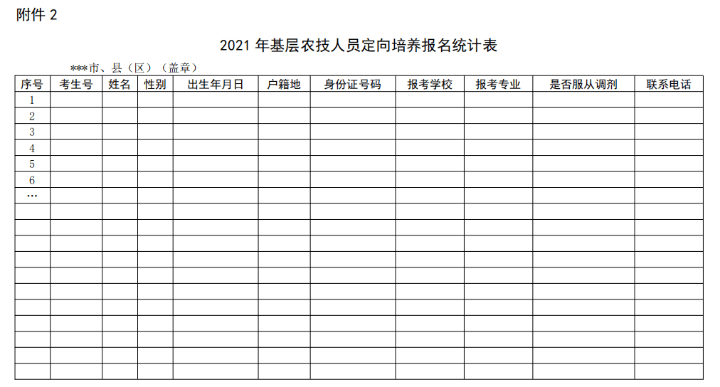 2021 农业人口_人口老龄化