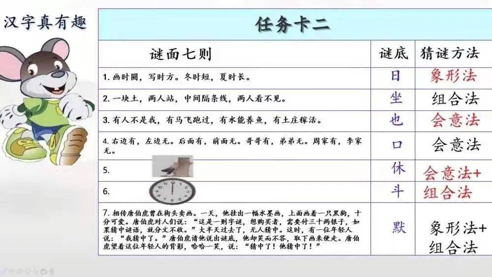咬文嚼字学语文,有情有趣真具身u2014u2014记五年级语文学科活动u201c遨游汉字王国