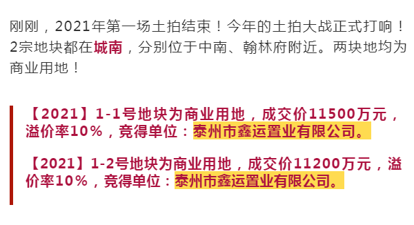 2021年泰州首场土拍出炉就在城南成交总价超2亿元