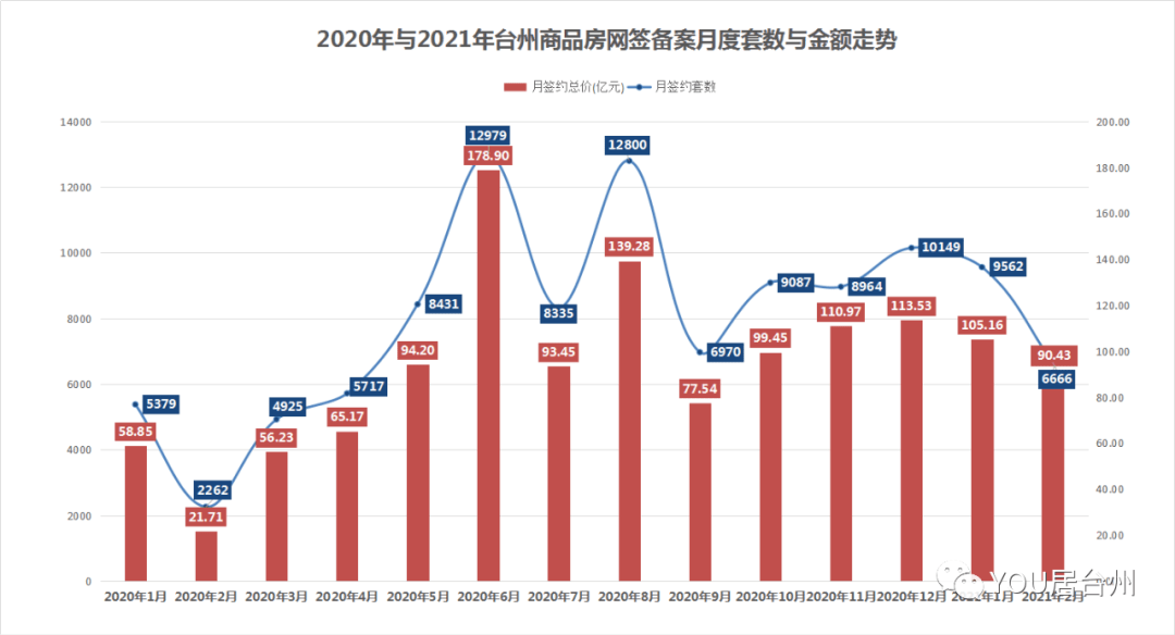 化州市gdp超过廉江了_厉害了我的廉江 廉江市今年GDP目标定为增超10