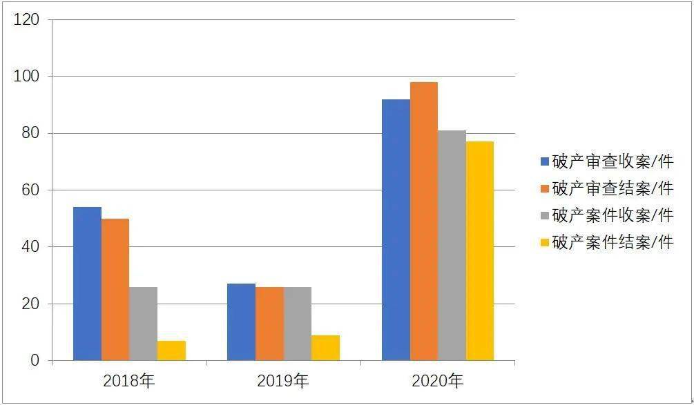 贺兰1660年人口增多的原因_2021年日历图片