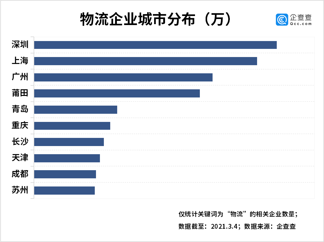 国民账户全口径城市GDP吧_表情 26座省会GDP排名出炉石家庄经济总量位居13位 表情(2)