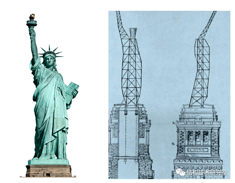 自由女神像结构图片