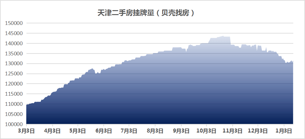 十四五人口政策预测_十四五(3)