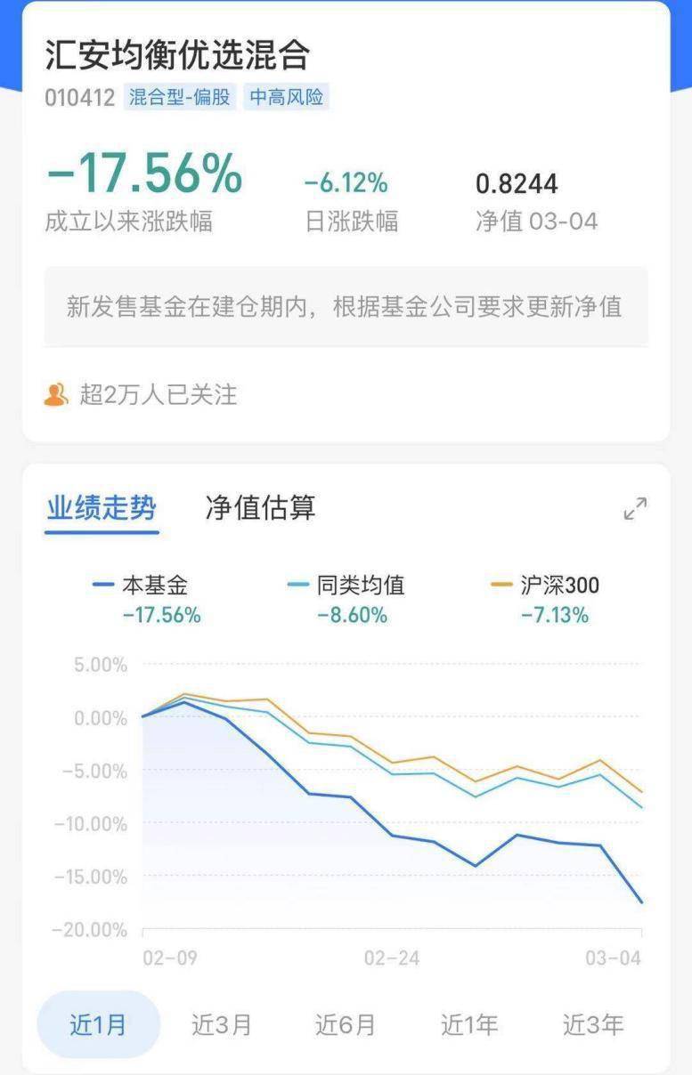 汇安基金一封道歉信一石激起千层浪引人深思已经亏损的基金到底要不要