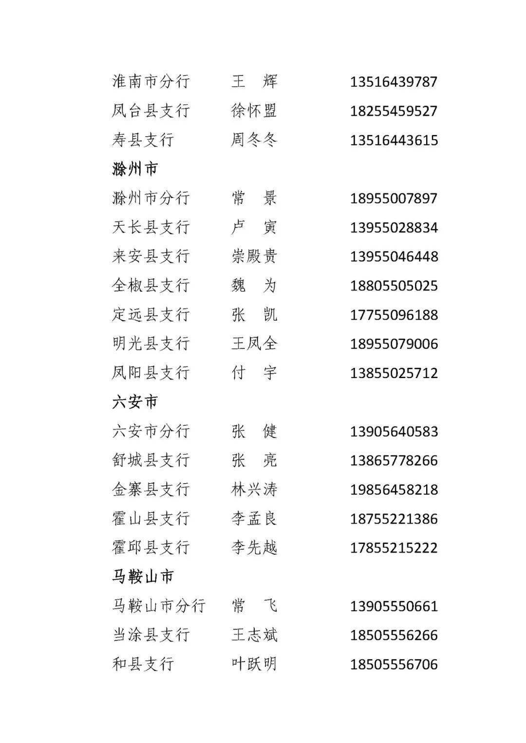 金融助企 | 中国邮政储蓄银行安徽省分行特色金融产品简介
