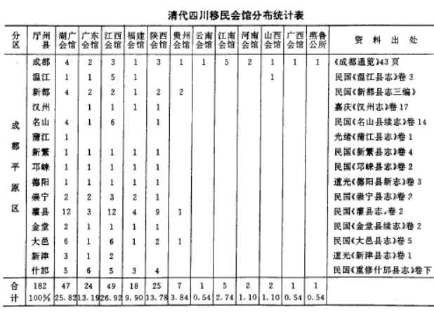 山西的人口有多少人口_山西临汾一个人口大县,拥有全国唯一保存完整的明代监(2)