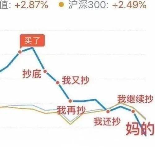 爬人口数据_中国人口老龄化数据图(2)