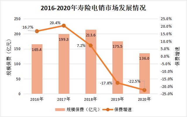 晋江市和莆田市2020gdp_2020上半年GDP百强城市出炉,潍坊列36名(3)