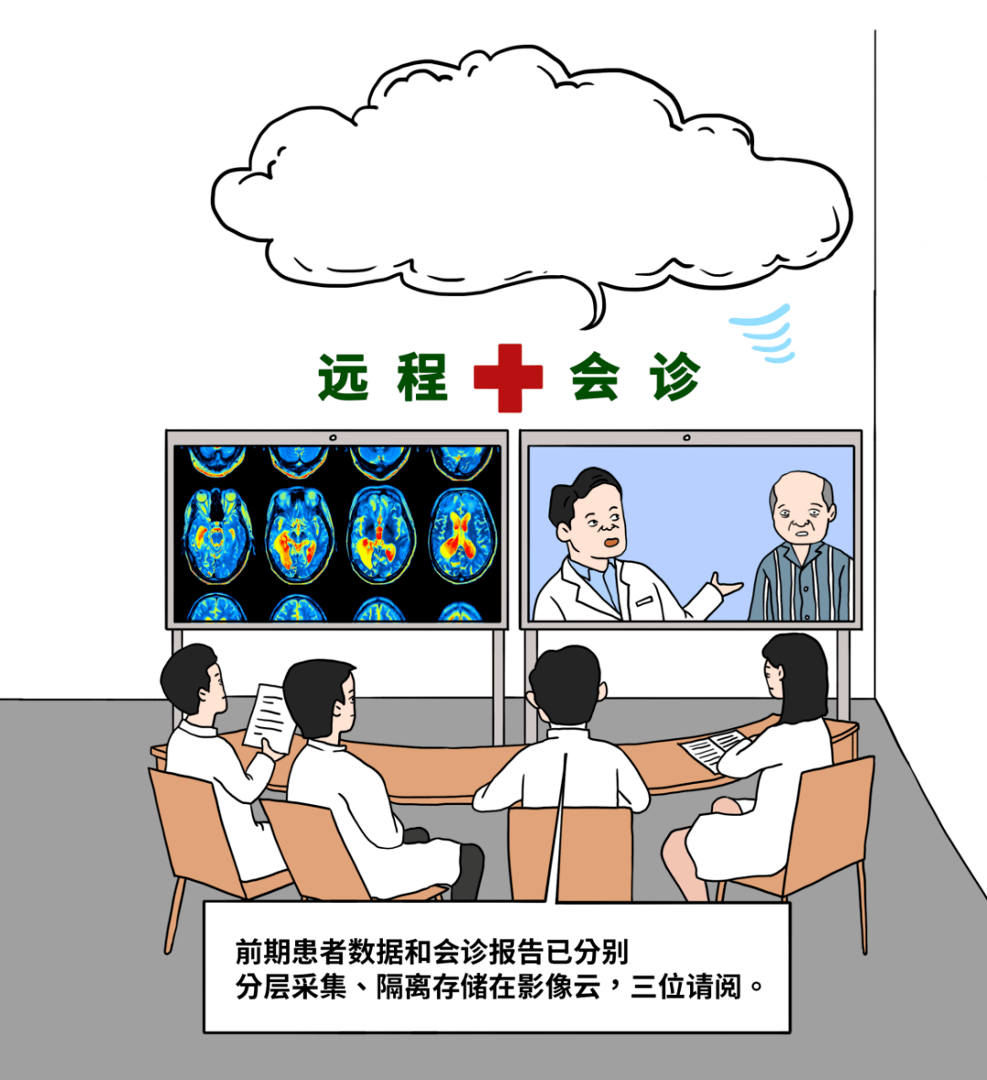 陕西某市级医院远程会诊室影像云存储,云pacs,远程诊断打通11家医院