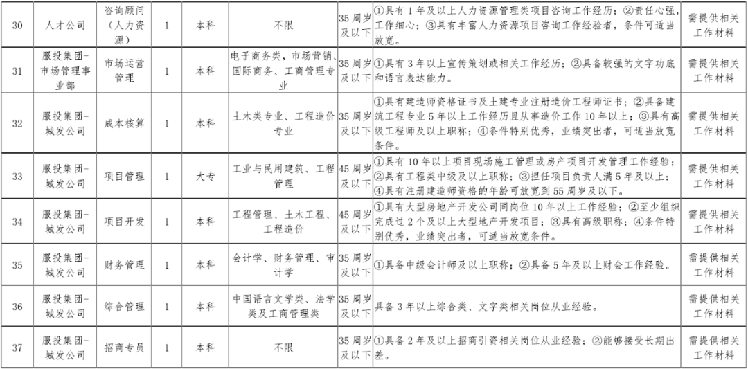 金华外来人口籍贯_金华双龙洞图片(3)