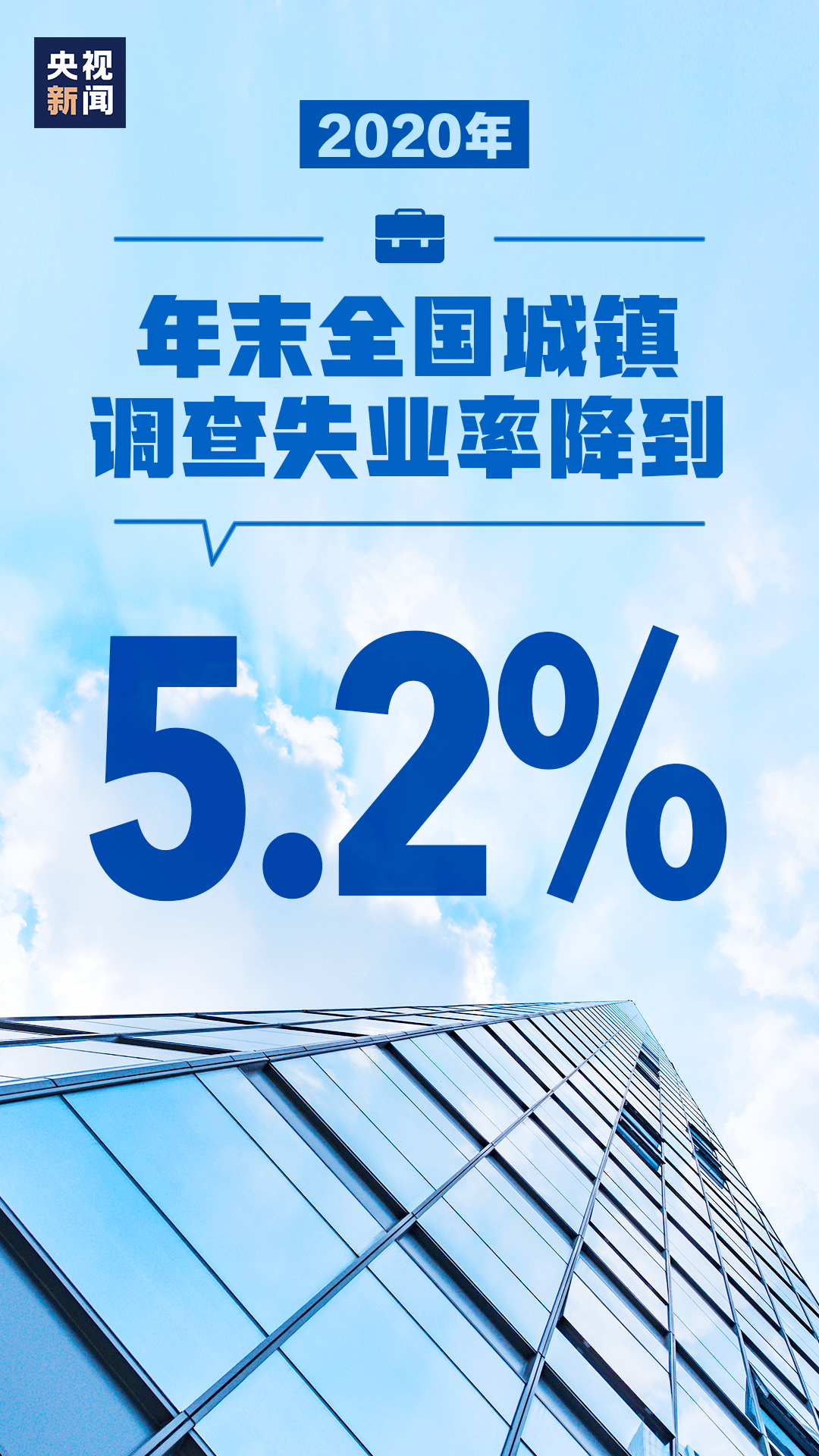 雷州政府网GDP(2)