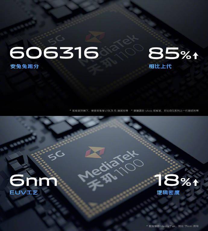 首发天玑1100跑分突破60wvivos9这次有的聊