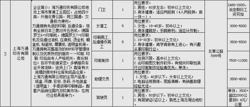 重固人口_重固镇 吾伲重固人注意了 2019年重固镇要这样干(2)