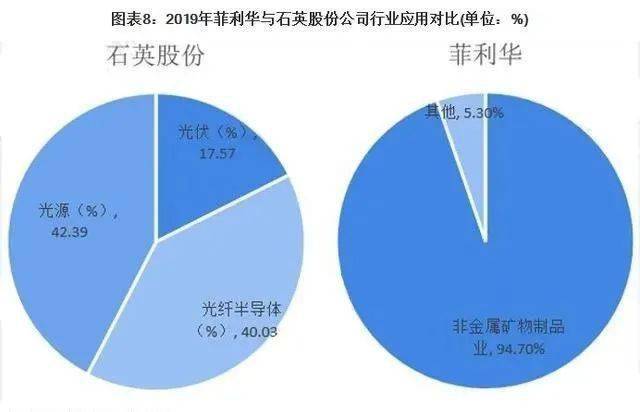 石人口_湖北十堰绿松石探究(2)