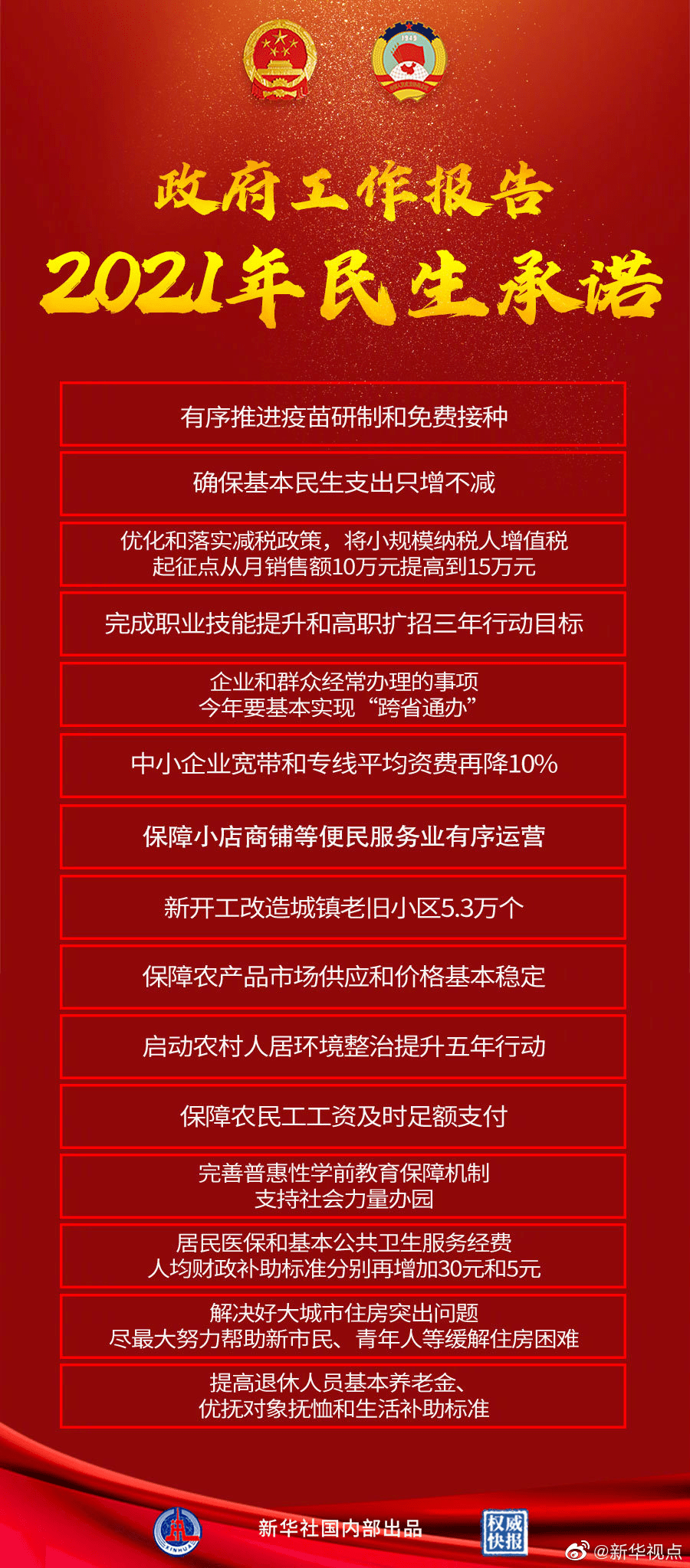 政府报告还有gdp吗_实时