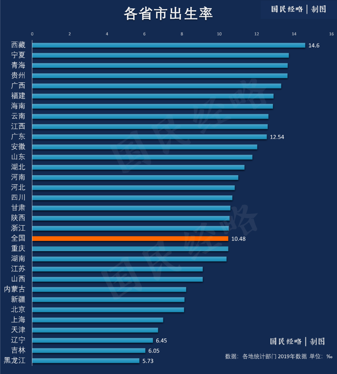 人口老龄化和人口年轻化_人口老龄化图片