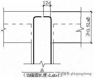 顶什么柱成语_成语故事简笔画