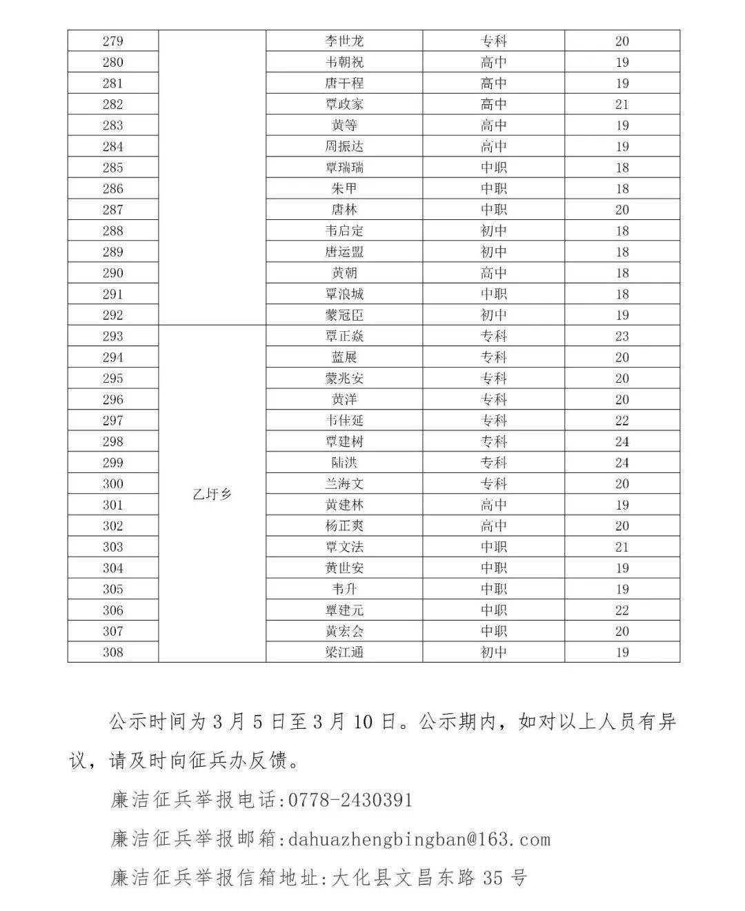2021年人口排名_2020年各省人口数排名(3)