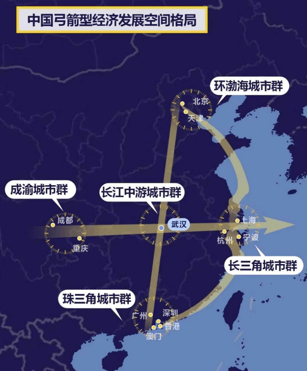 2021年伊宁市人口_2021年伊宁市城市规划(3)