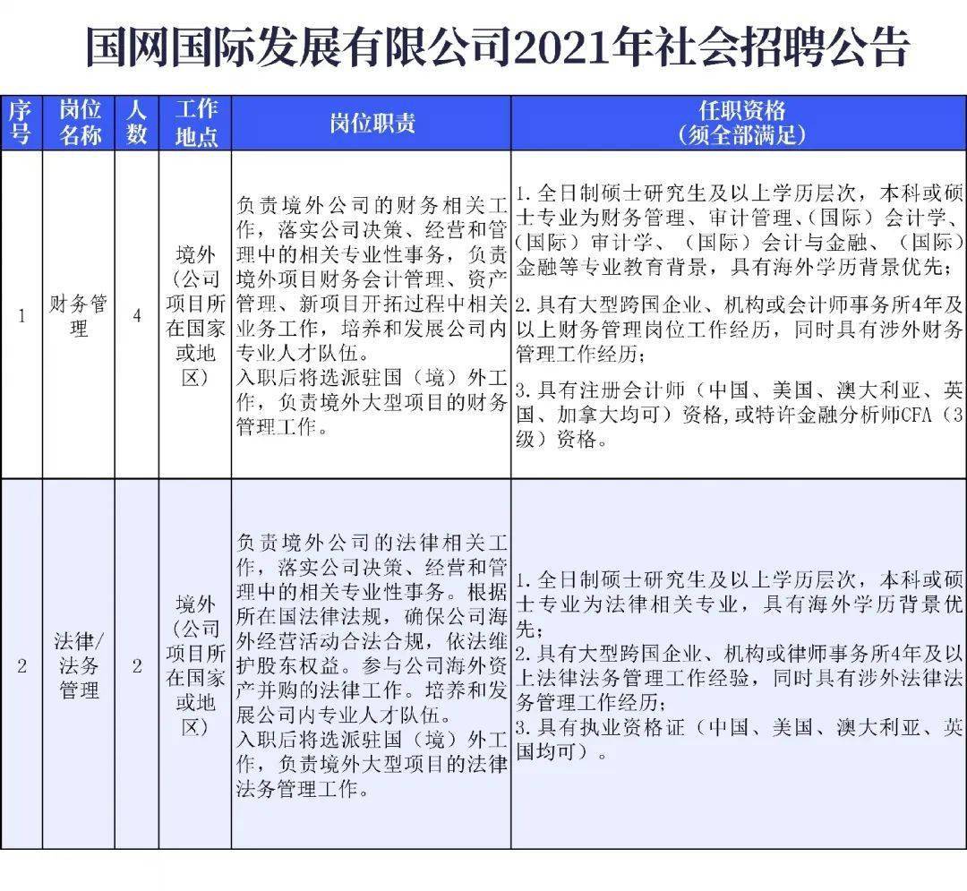 流动人口信息表怎么填_流动人口信息(2)