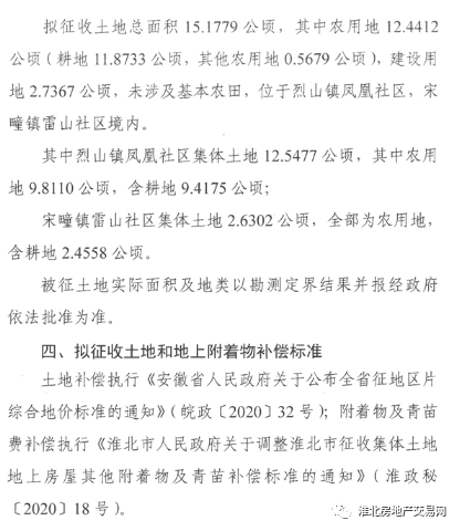 最新连发九则公告淮北东部新城这些地方要征迁补偿方案公布