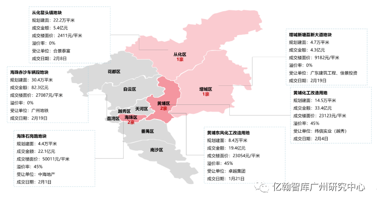 2021遵义市区人口120万_贵州省一个县,人口超50万,距遵义市30公里