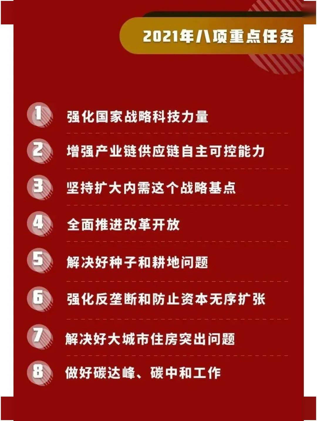 2021年两会人口政策_2021年人口普查结果(2)