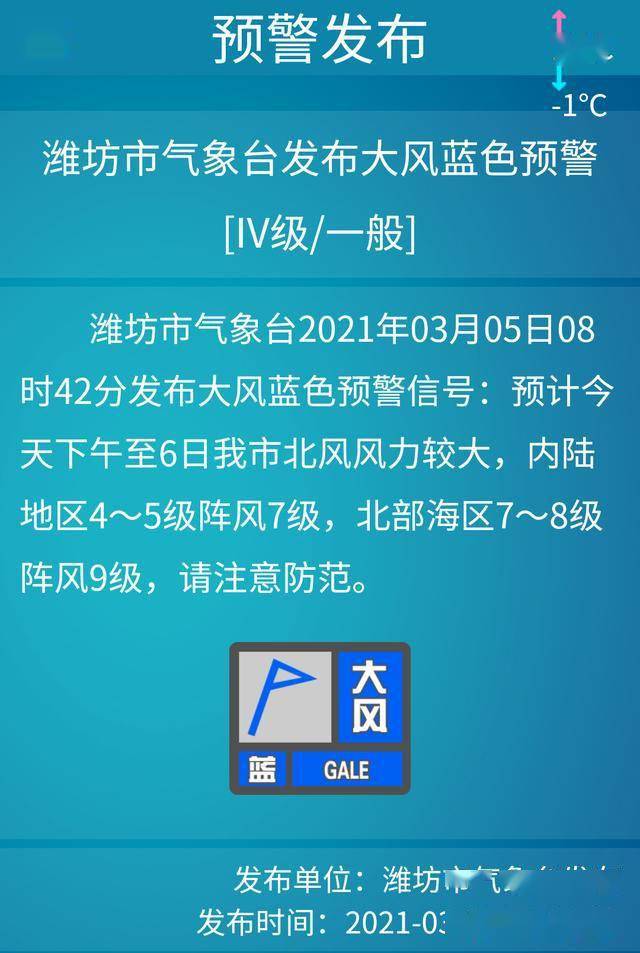 重要天气预报 受较强冷空气影响,预计5日下午至6日 我市将出现大风和