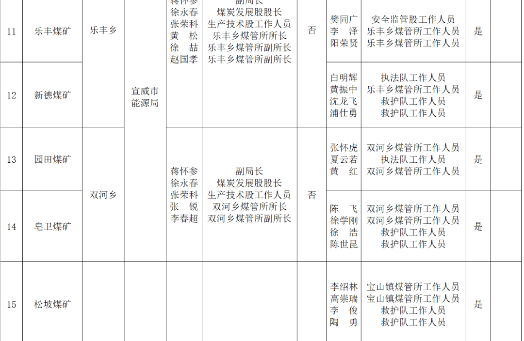 云南省人口与计划生育条例 2021_人口与计划生育手抄报(3)