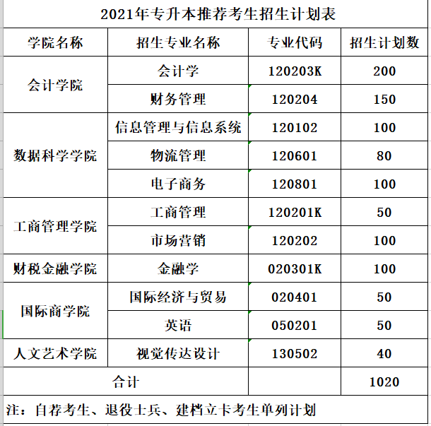 山东多少人口2021_山东人口分布图