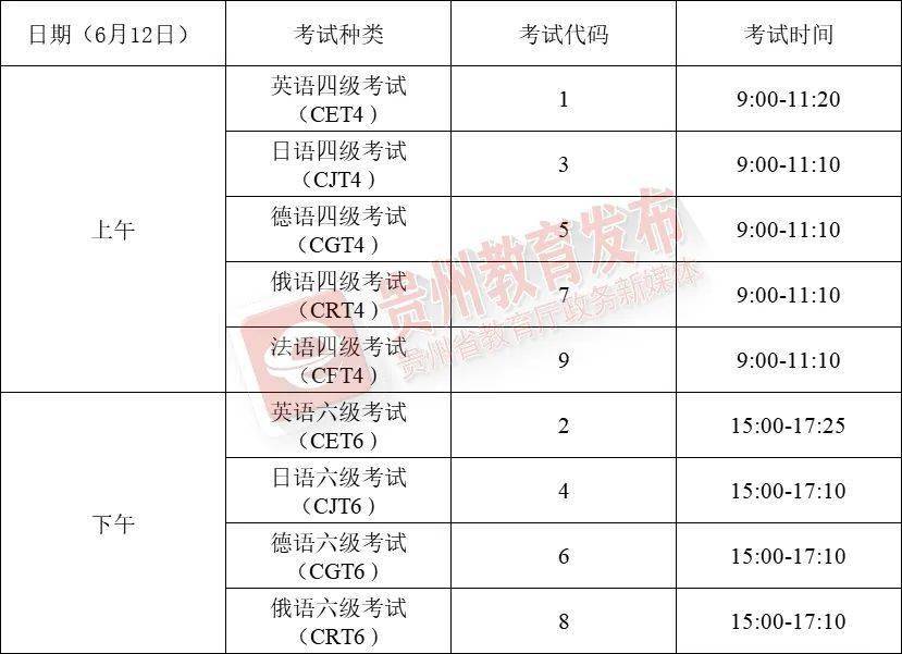 英语四级425相当于高考多少分_英语四级425相当于高考英语多少分