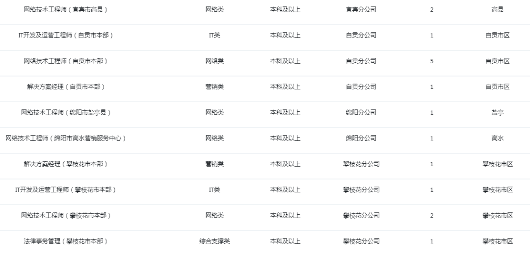 2021我国的贫困人口_我国贫困人口变化图(3)