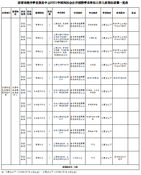 2021济源人口_2021济源牡丹园灯展