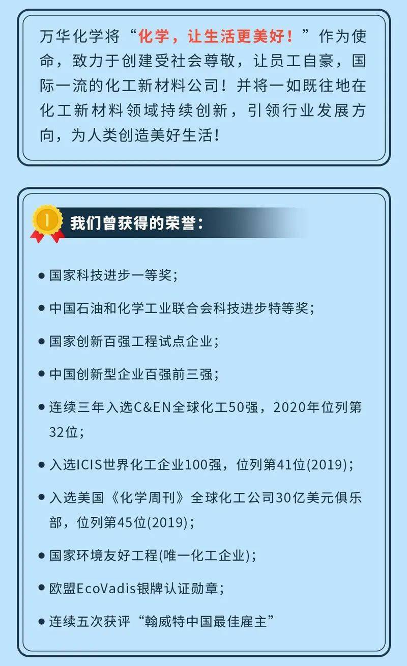 万华化学招聘_招聘 万华化学2021校园招聘正式启动(3)