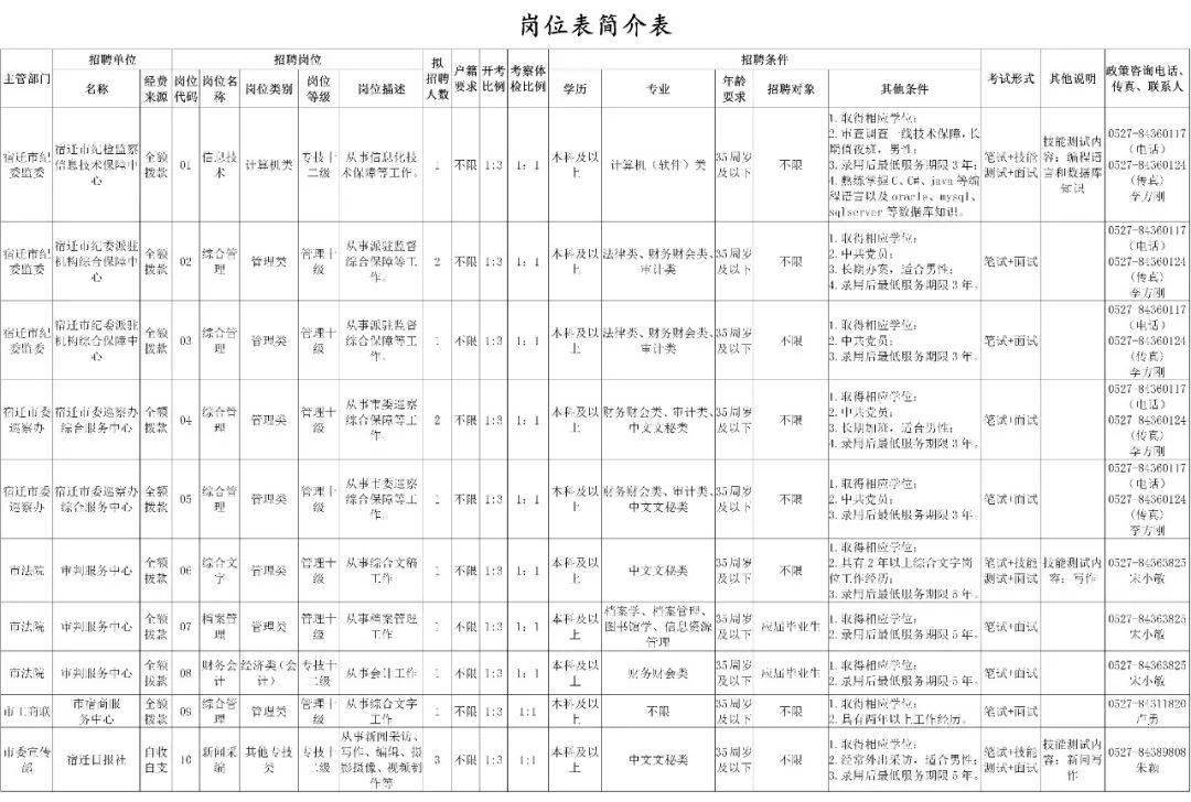 江苏省2021各市人口_江苏省地图各市分布图(2)