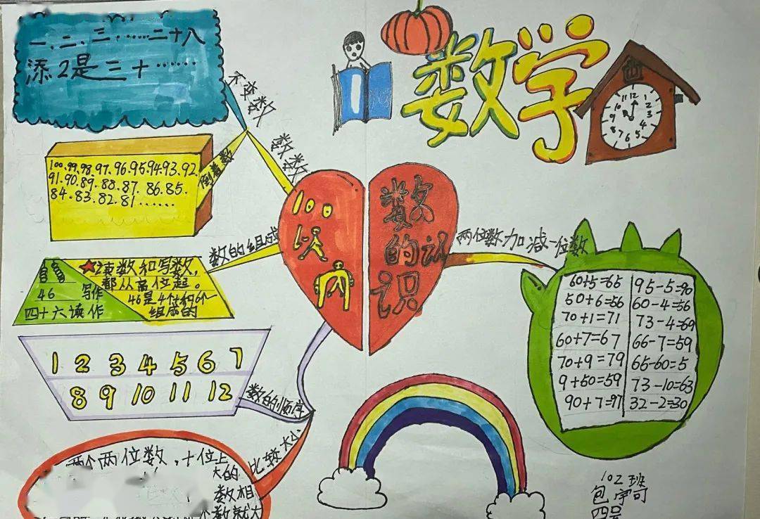 二年级寒假作业13页看图猜成语_二年级看图猜成语图片(3)