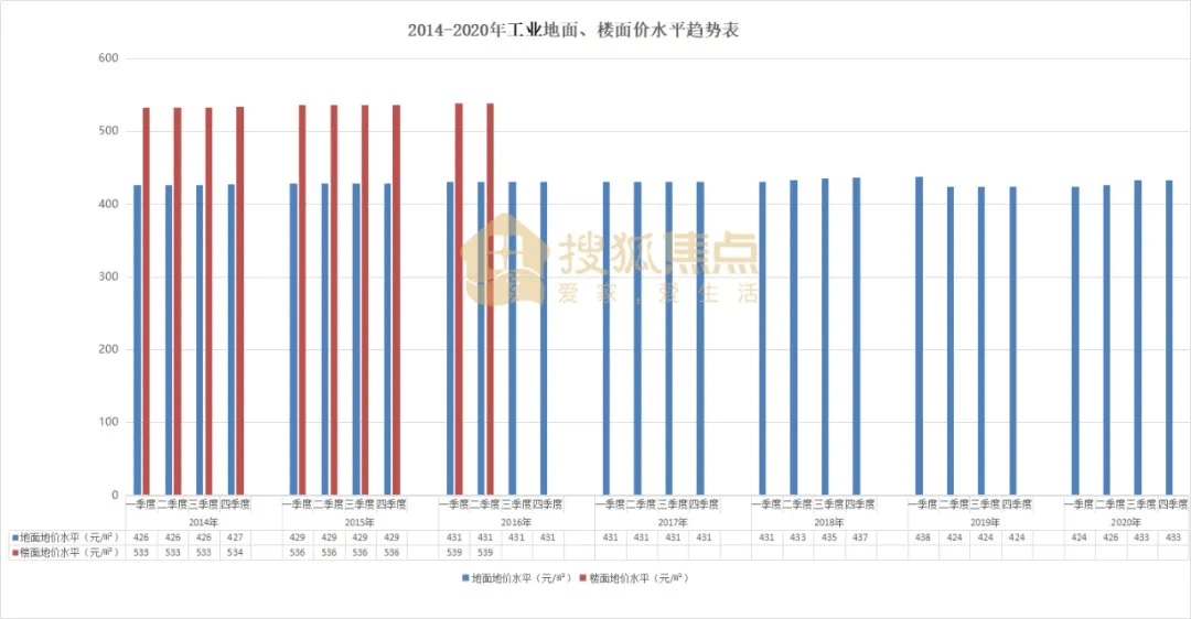 银川市近几年人口增长趋势_人口普查