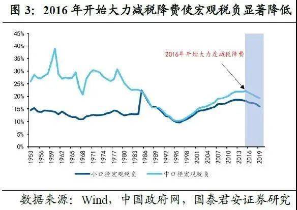 建三江gdp算进佳木斯gdp吗_黑龙江佳木斯建三江拘留所位置 建三江管理局(3)