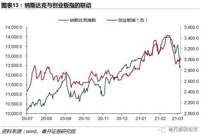 汇率变动对gdp有影响吗_汇率变动对经济发展有什么影响(3)