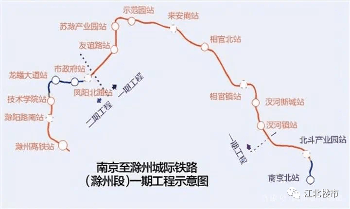 设计速度目标值为120km/h,初,近,远期均为4辆编组市域d型车.