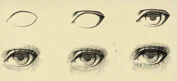 如何画老师的眼睛 10b6ba90a6a1461f896b19b888d8e17f.jpeg
