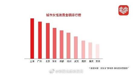 感觉银川人口越来越少_银川火车站图片(3)