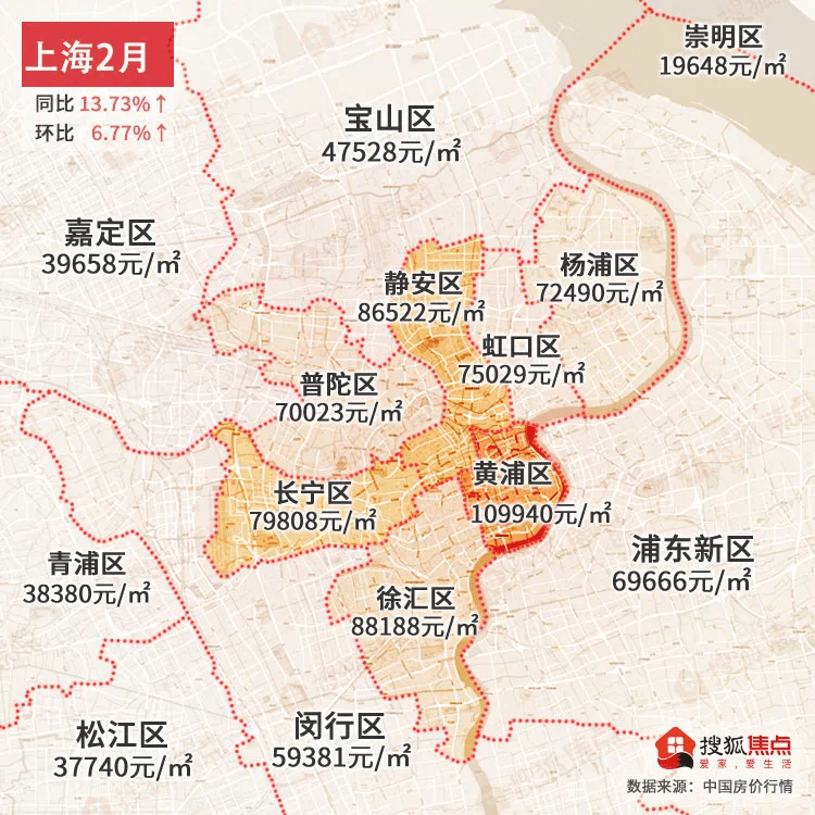 2021年开年楼市行情,"房价上涨"成主流?_城市