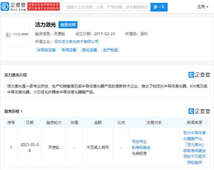 半导体激光器制造商 活力激光 完成天使轮融资 相关